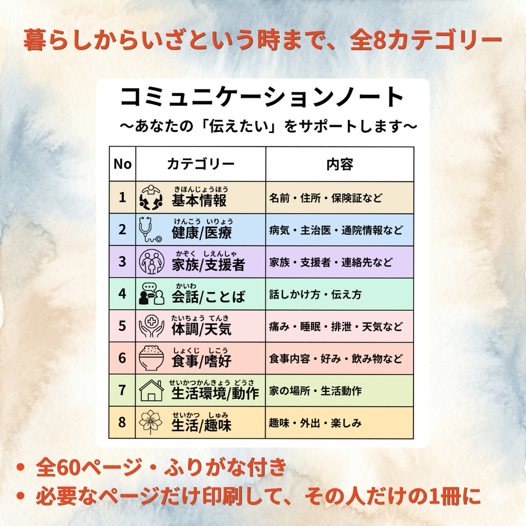 コミュニケーションノート 全60ページ|コミュニケーション障害のある方の意思疎通サポート