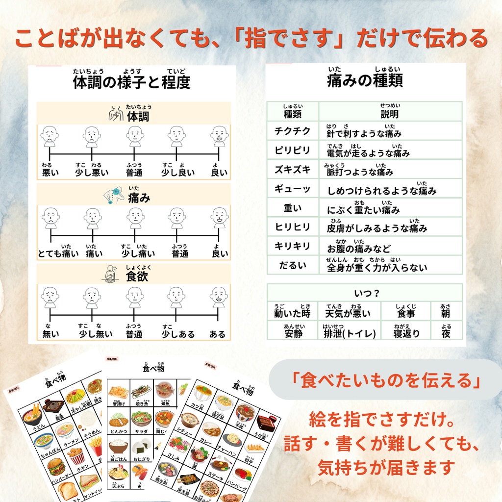 コミュニケーションノート 全60ページ|コミュニケーション障害のある方の意思疎通サポート
