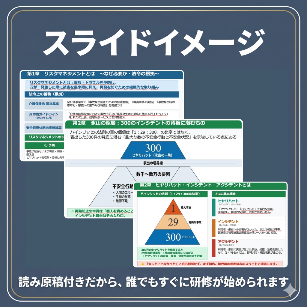 【訪問介護・介護施設・障害福祉】リスクマネジメント研修|スライド全15枚+マニュアル付き|読み原稿付き