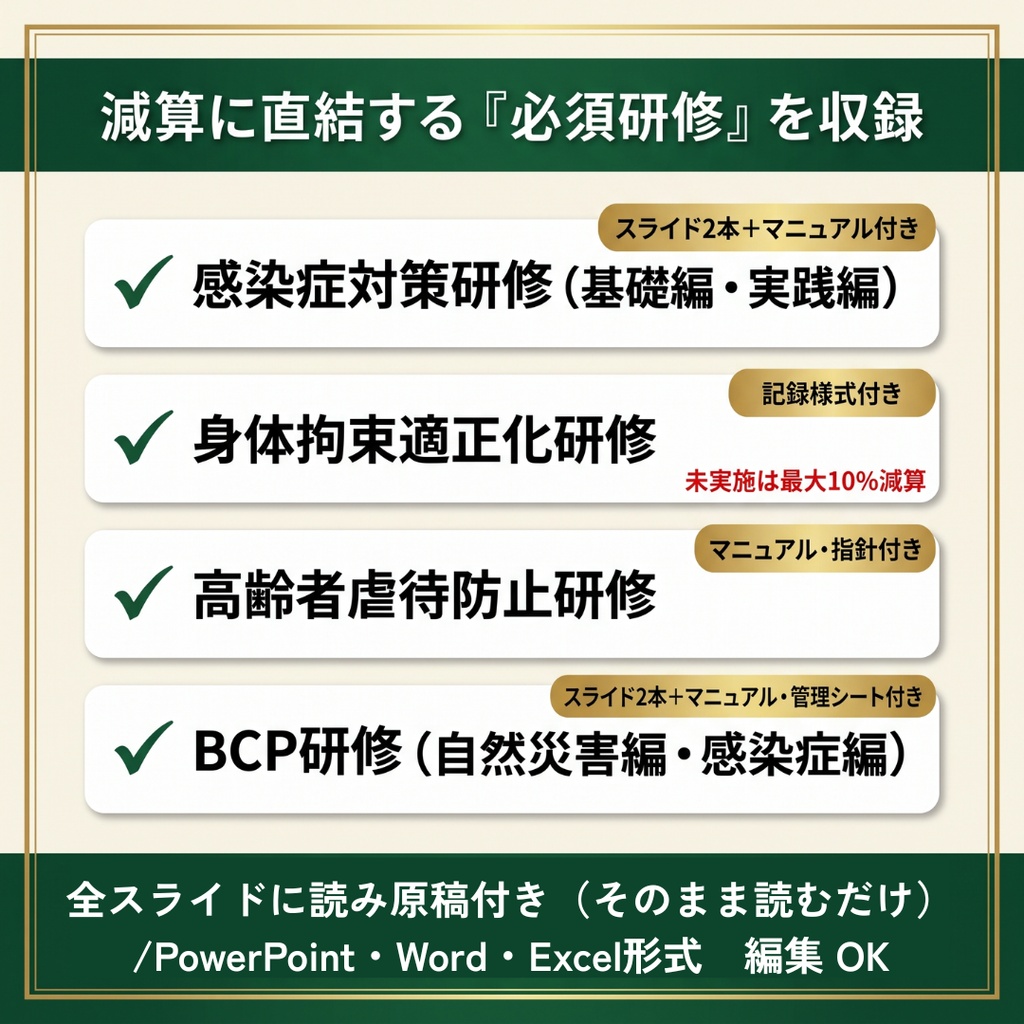 【介護施設】法定研修 必須4テーマセット|身体拘束・虐待防止・感染症・BCP|減算対策に|全スライド読み原稿つき|マニュアル・記録様式付き|特養・老健・介護医療院・特定施設・GH対応