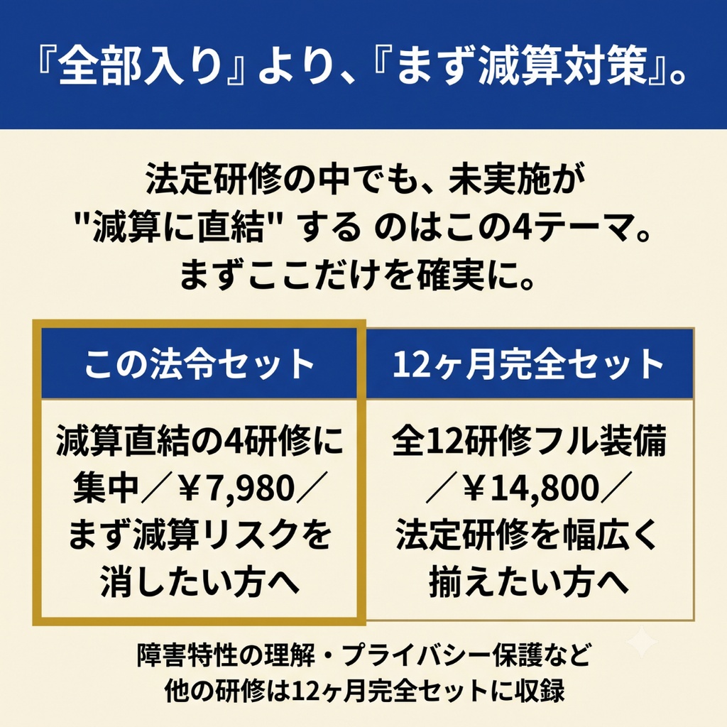 【障害福祉サービス】法定研修 必須4テーマセット|身体拘束・障害者虐待防止・感染症・BCP|減算対策に|全スライド読み原稿つき|マニュアル・記録様式付き|就労A/B・生活介護・放デイ・児発対応