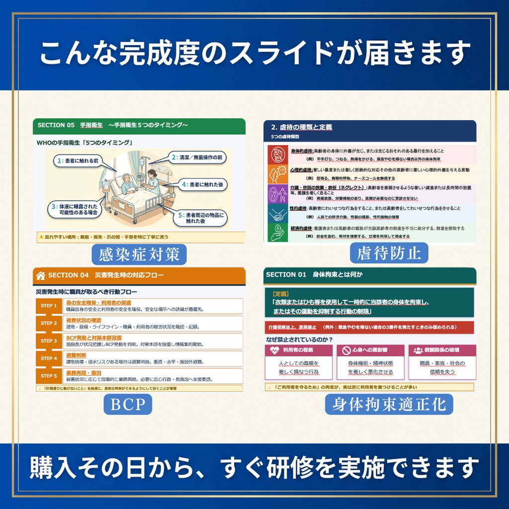 【障害福祉サービス】法定研修 必須4テーマセット|身体拘束・障害者虐待防止・感染症・BCP|減算対策に|全スライド読み原稿つき|マニュアル・記録様式付き|就労A/B・生活介護・放デイ・児発対応