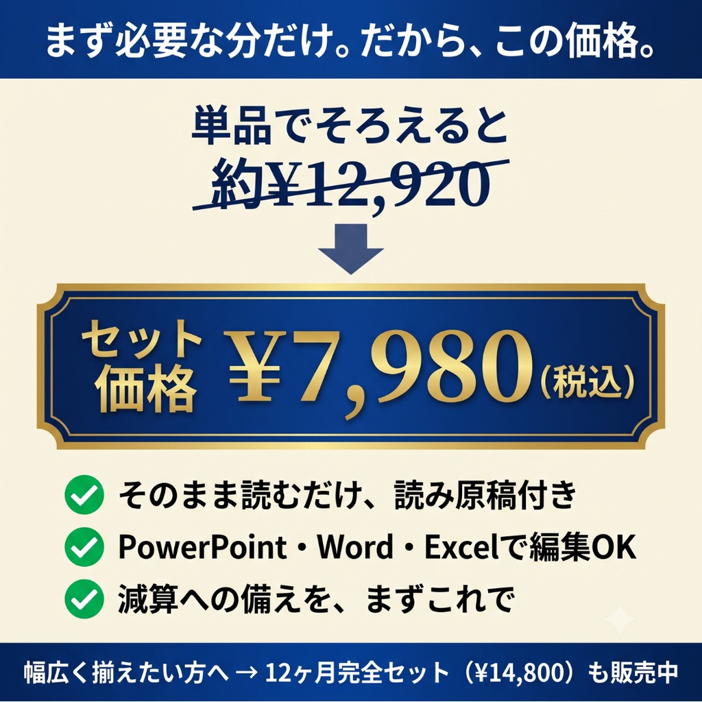 【障害福祉サービス】法定研修 必須4テーマセット|身体拘束・障害者虐待防止・感染症・BCP|減算対策に|全スライド読み原稿つき|マニュアル・記録様式付き|就労A/B・生活介護・放デイ・児発対応