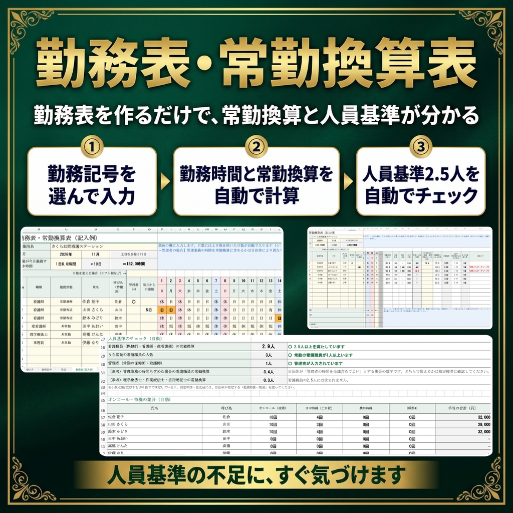 【訪問看護】開業スターターパック|指定申請・契約・労務・資金計画・運営管理の書類とExcel 25種類|記入例つき