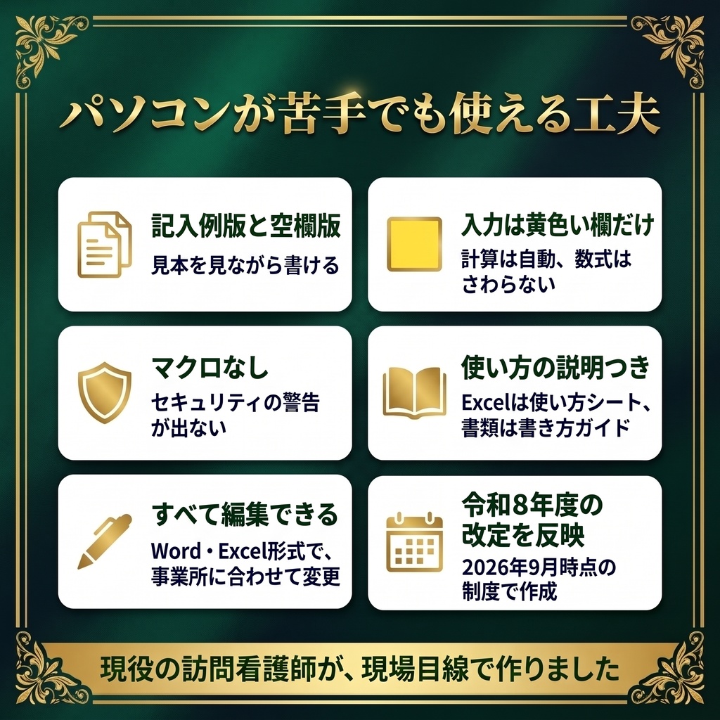 【訪問看護】開業スターターパック|指定申請・契約・労務・資金計画・運営管理の書類とExcel 25種類|記入例つき