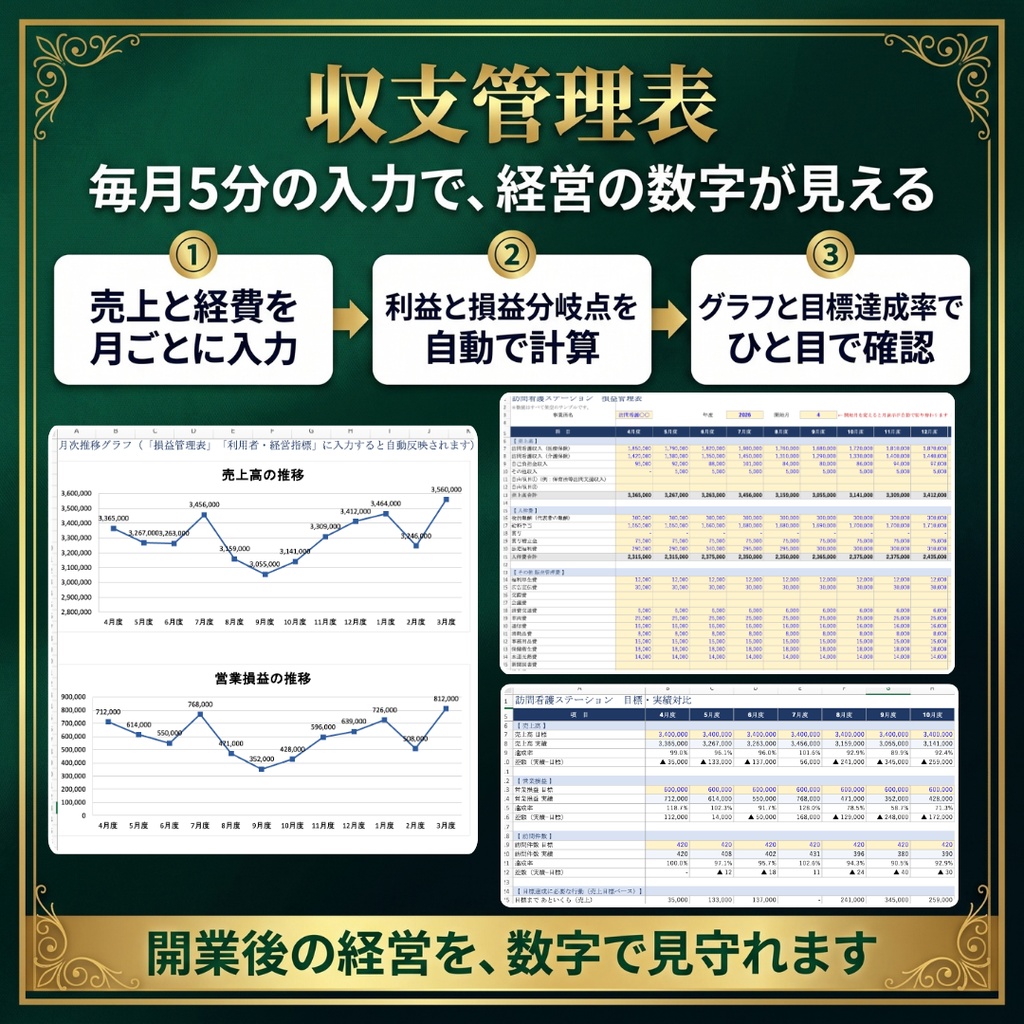 【訪問看護】開業スターターパック|指定申請・契約・労務・資金計画・運営管理の書類とExcel 25種類|記入例つき