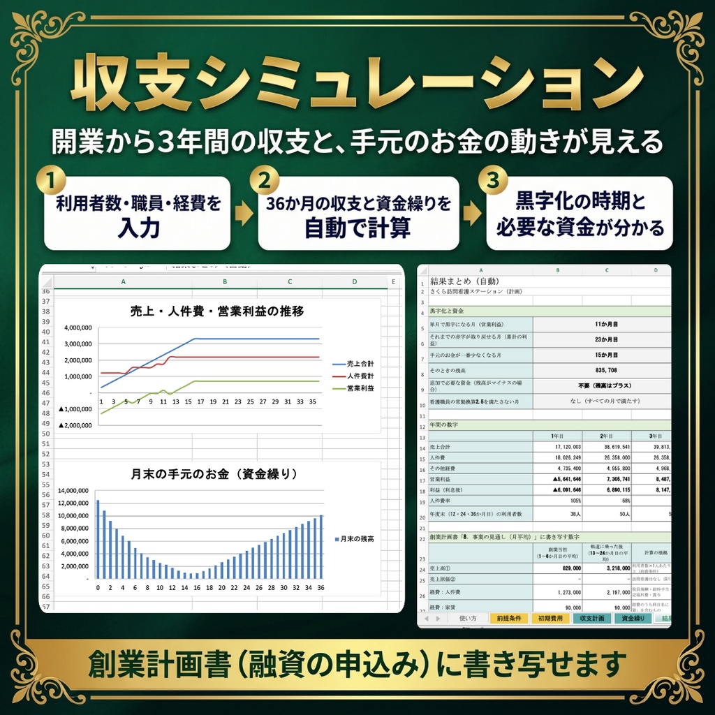 【訪問看護】開業スターターパック|指定申請・契約・労務・資金計画・運営管理の書類とExcel 25種類|記入例つき
