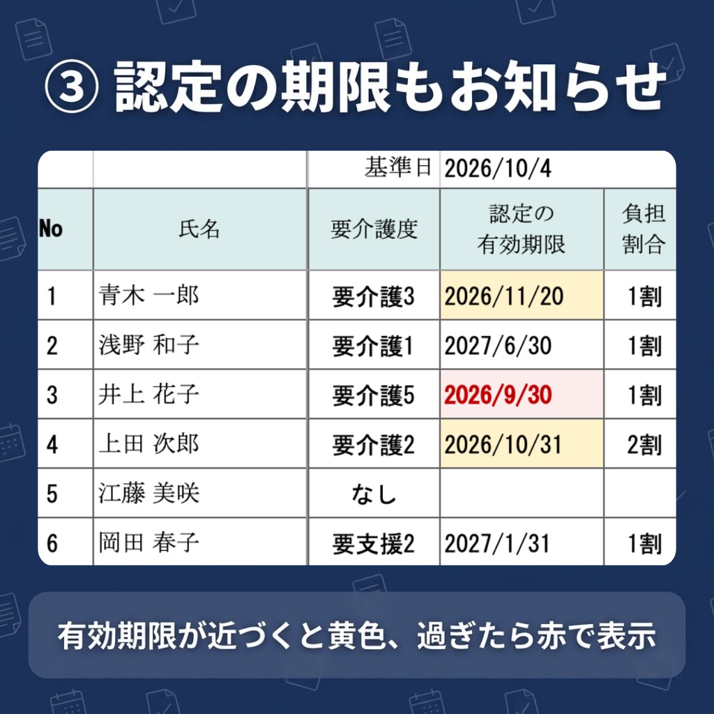 【訪問看護】利用者台帳|利用者一覧を自動作成・認定の有効期限を色でお知らせ|Excel・Googleスプレッドシート