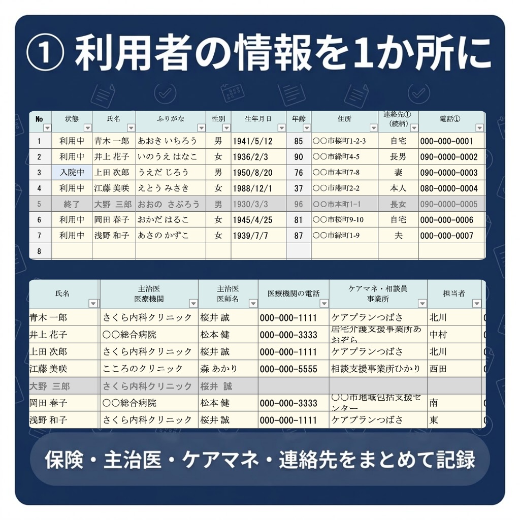 【訪問看護】利用者台帳|利用者一覧を自動作成・認定の有効期限を色でお知らせ|Excel・Googleスプレッドシート