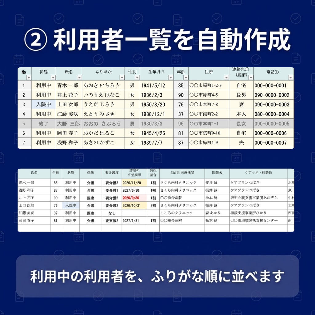 【訪問看護】利用者台帳|利用者一覧を自動作成・認定の有効期限を色でお知らせ|Excel・Googleスプレッドシート