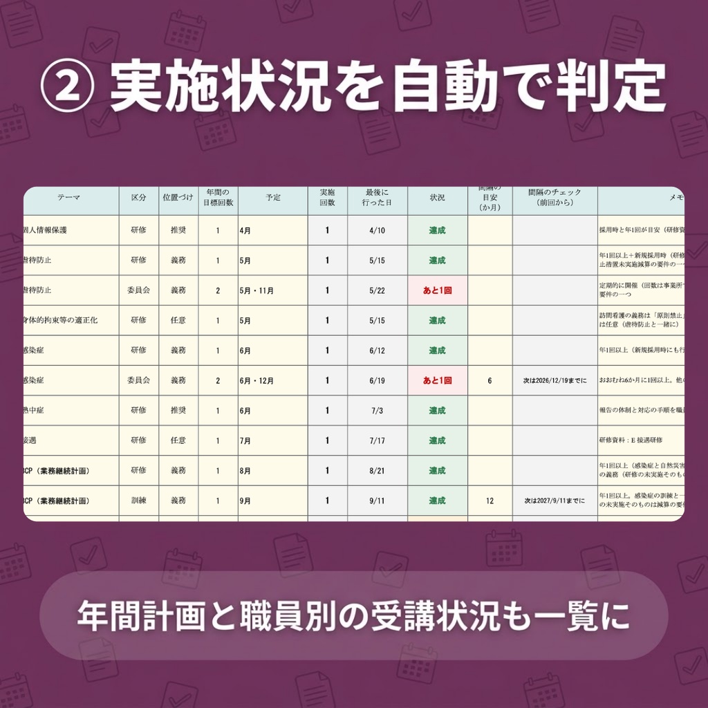 【訪問看護】研修・訓練・委員会記録簿Excel|年間計画を入れると実施状況を自動判定|運営指導の記録整理に