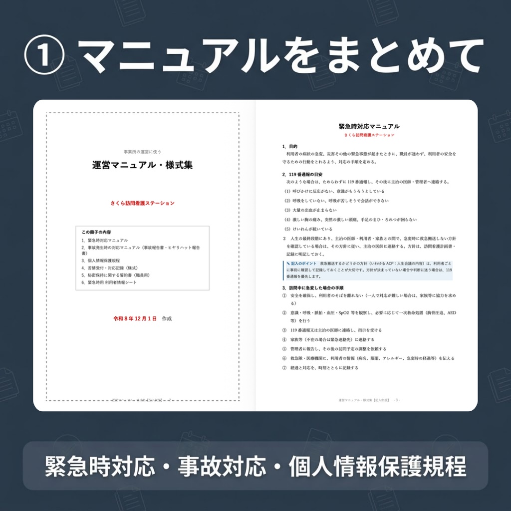 【訪問看護】運営マニュアル・様式集|緊急時・事故対応マニュアル、個人情報保護規程、事故報告書・ヒヤリハット・苦情記録などの様式|Word