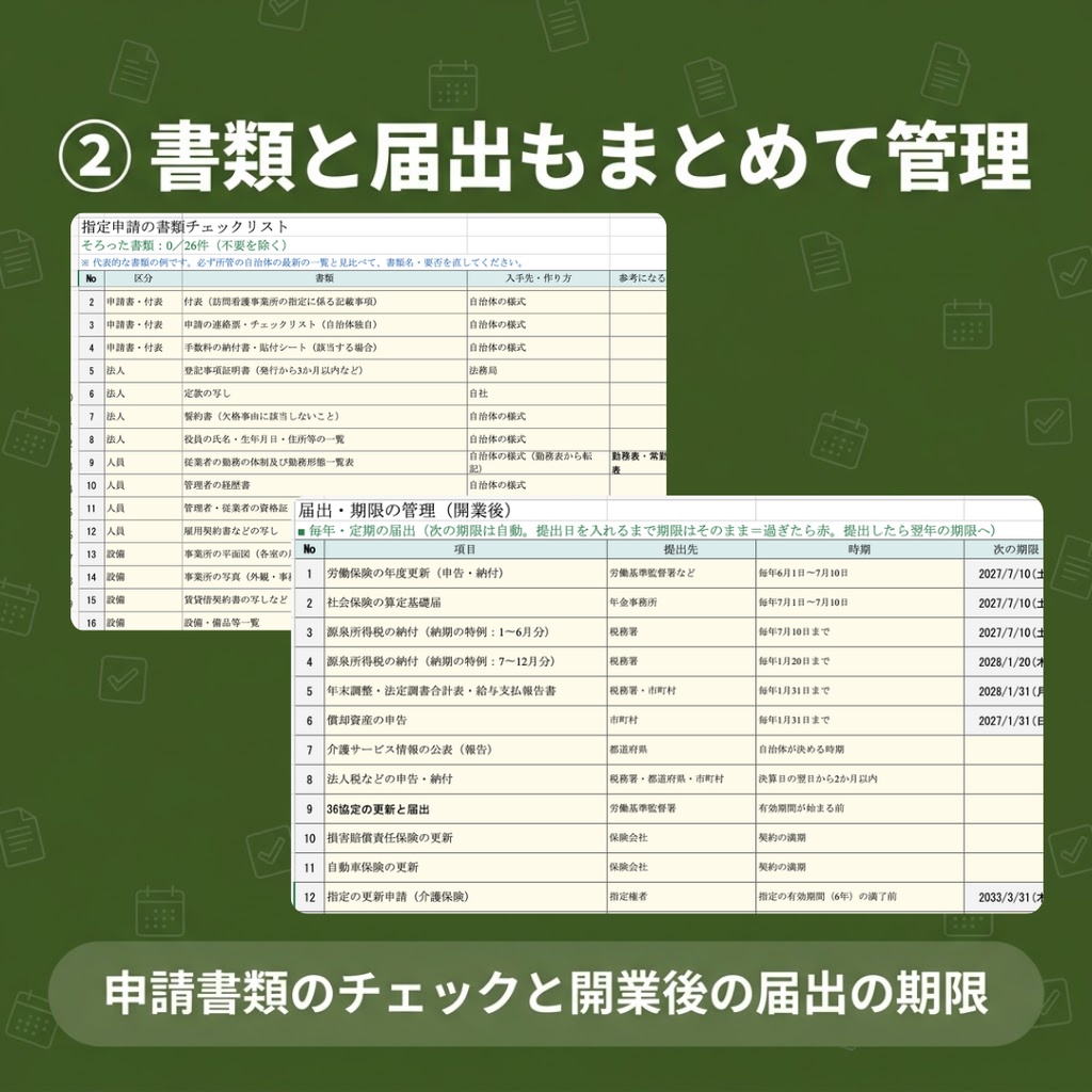 【訪問看護】開業スケジュール・届出管理表Excel|指定日を入れると逆算の目安日を自動表示|申請書類と開業後の届出もまとめて管理