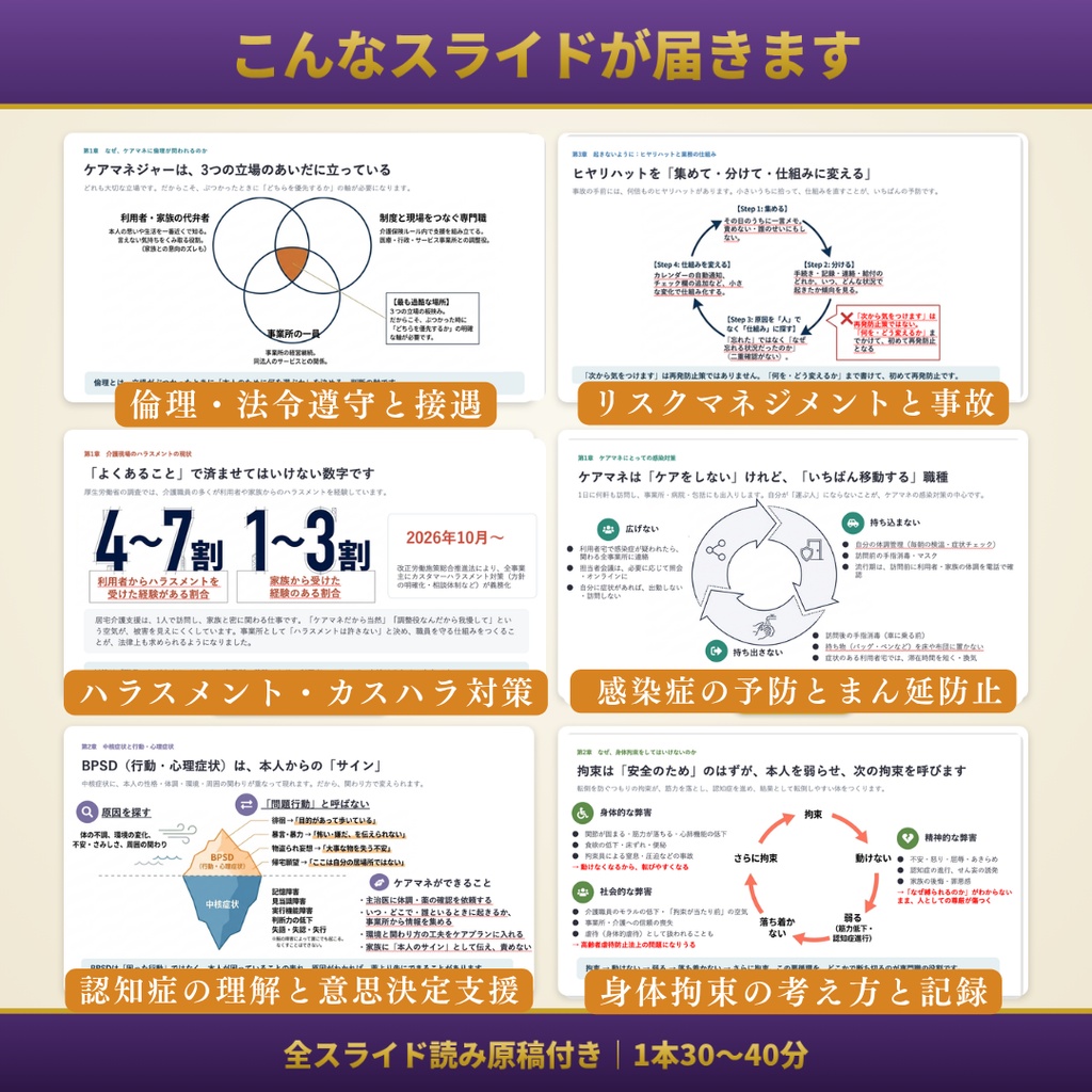 【ケアマネ・居宅介護支援】法定研修12ヶ月セット|1人ケアマネ事業所対応|高齢者虐待防止・BCP・感染症・身体拘束・ハラスメント(カスハラ対応)・認知症と意思決定支援ほか全12研修|全スライド読み原稿付き|研修計画表・記録簿・指針ひな形つき