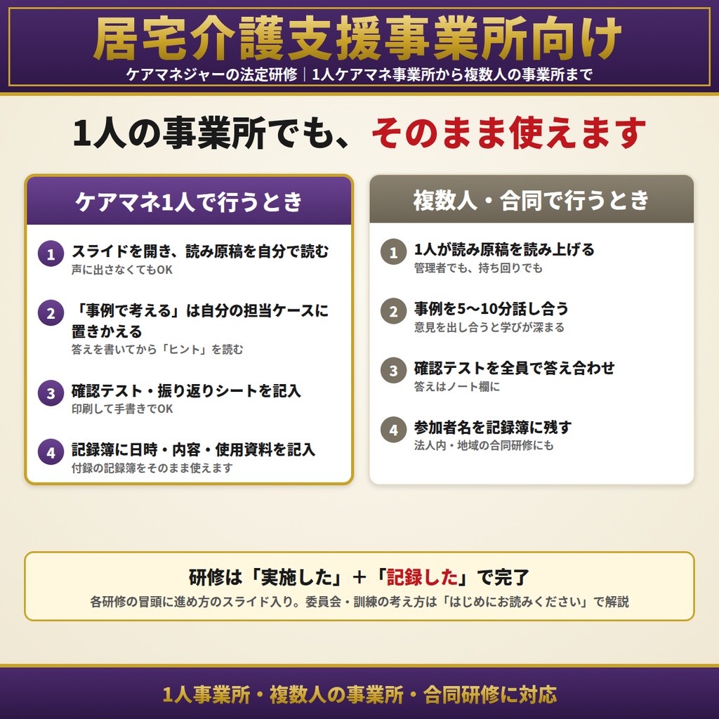 【ケアマネ・居宅介護支援】法定研修12ヶ月セット|1人ケアマネ事業所対応|高齢者虐待防止・BCP・感染症・身体拘束・ハラスメント(カスハラ対応)・認知症と意思決定支援ほか全12研修|全スライド読み原稿付き|研修計画表・記録簿・指針ひな形つき