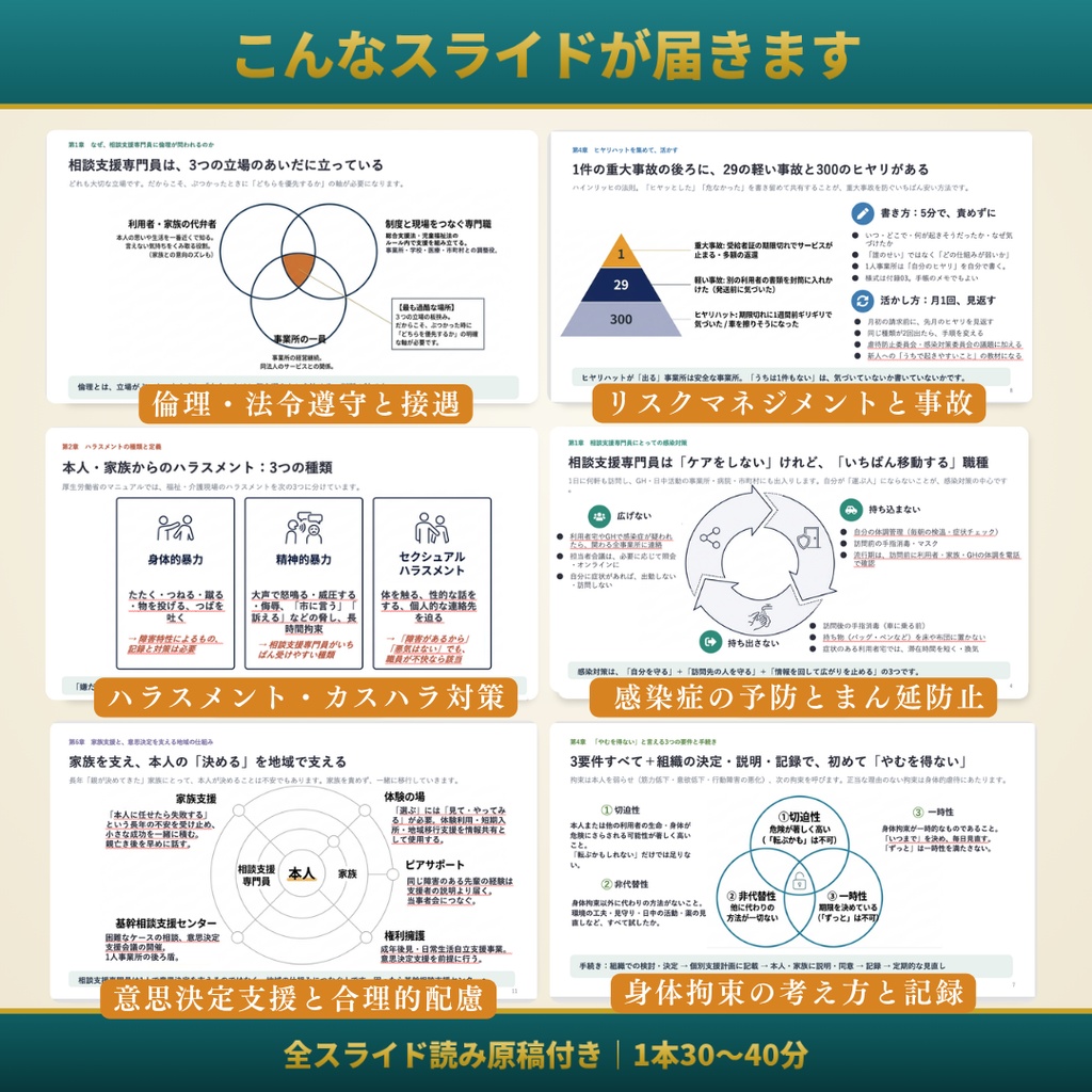 【相談支援事業所】法定研修12ヶ月セット|1人事業所対応|障害者虐待防止・BCP・感染症・意思決定支援・権利擁護・ハラスメント(カスハラ対応)ほか全12研修|全スライド読み原稿付き|計画相談・障害児相談支援|研修計画表・記録簿・指針ひな形つき