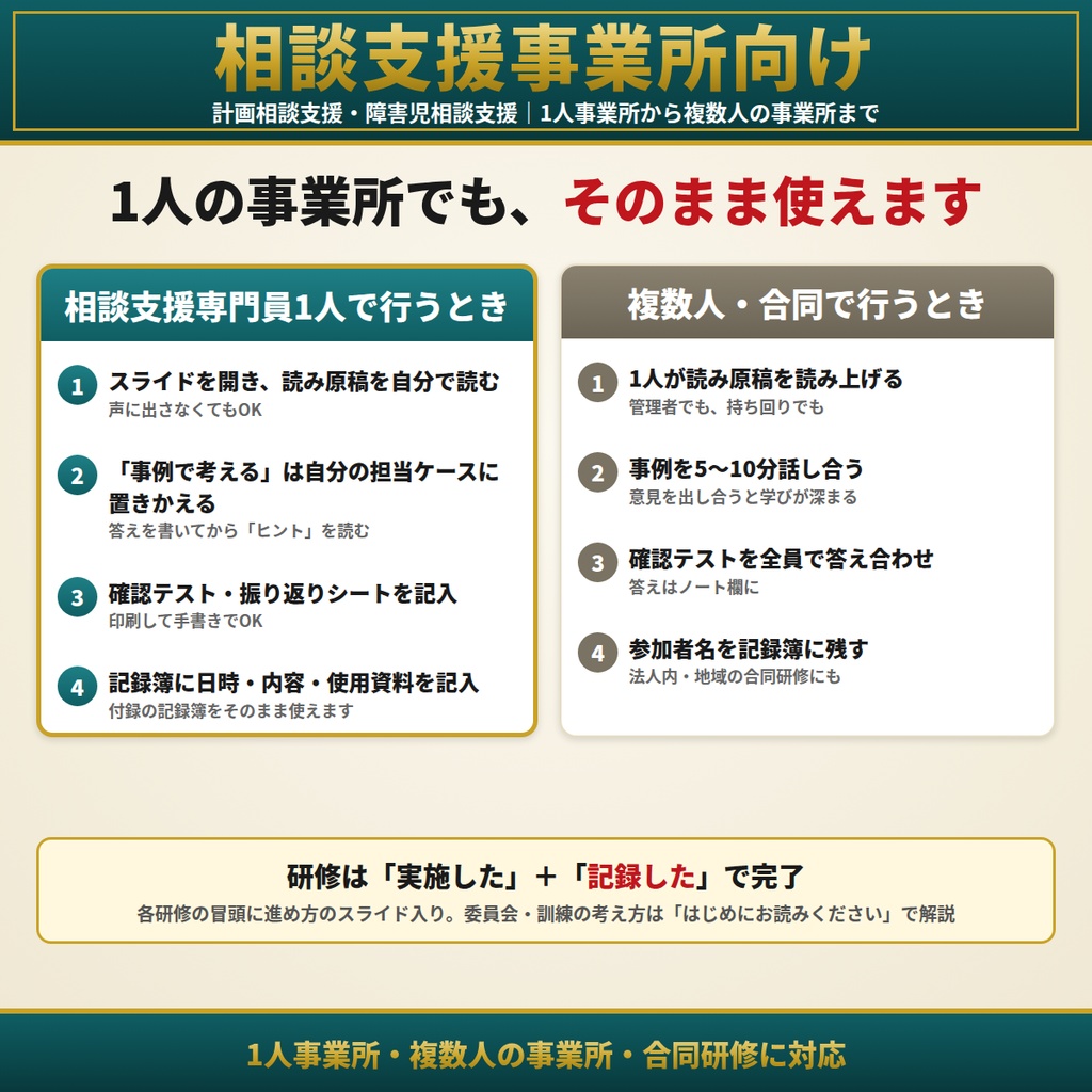 【相談支援事業所】法定研修12ヶ月セット|1人事業所対応|障害者虐待防止・BCP・感染症・意思決定支援・権利擁護・ハラスメント(カスハラ対応)ほか全12研修|全スライド読み原稿付き|計画相談・障害児相談支援|研修計画表・記録簿・指針ひな形つき