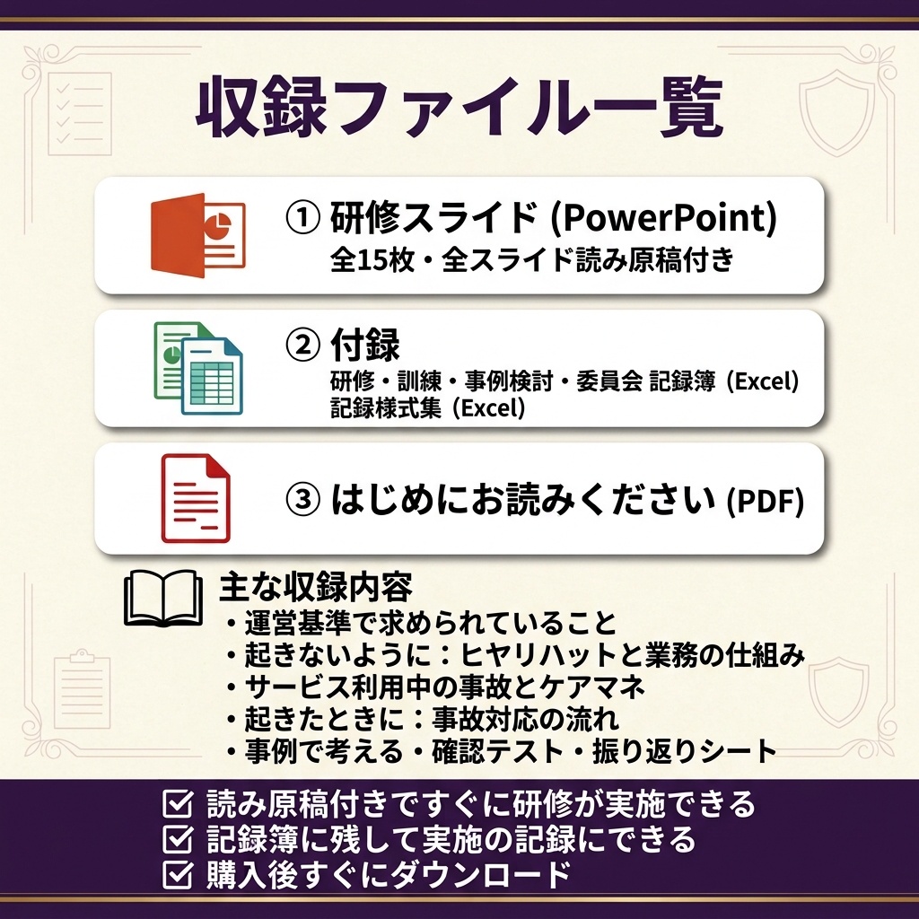 【ケアマネ・居宅介護支援】リスクマネジメントと事故・苦情対応研修|ヒヤリハット|スライド15枚・全スライド読み原稿付き|1人ケアマネ事業所対応|記録様式つき