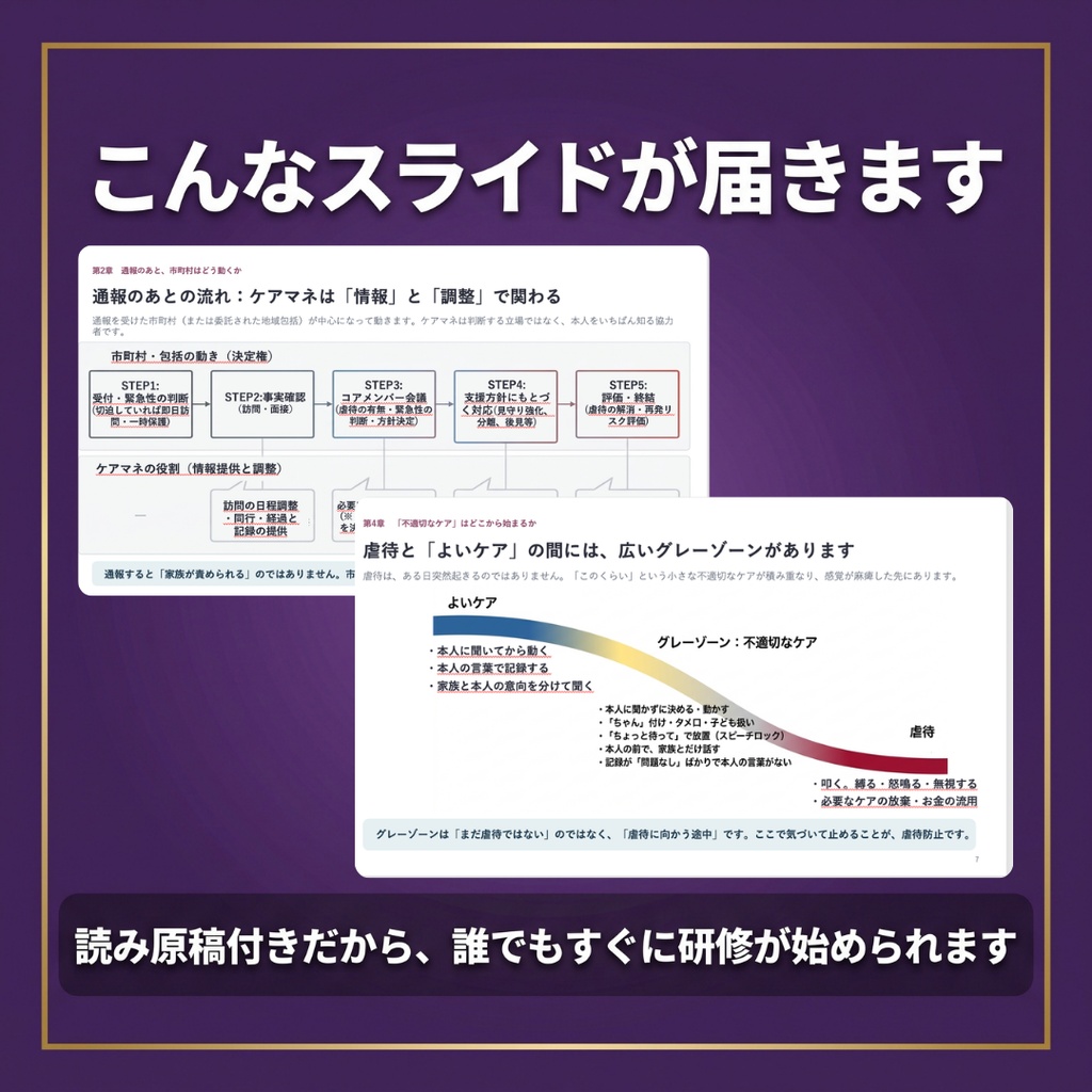 【ケアマネ・居宅介護支援】高齢者虐待防止研修②|通報後の流れ・不適切なケア・セルフチェック|スライド14枚・全スライド読み原稿付き|1人ケアマネ事業所対応|虐待防止の指針ひな形つき