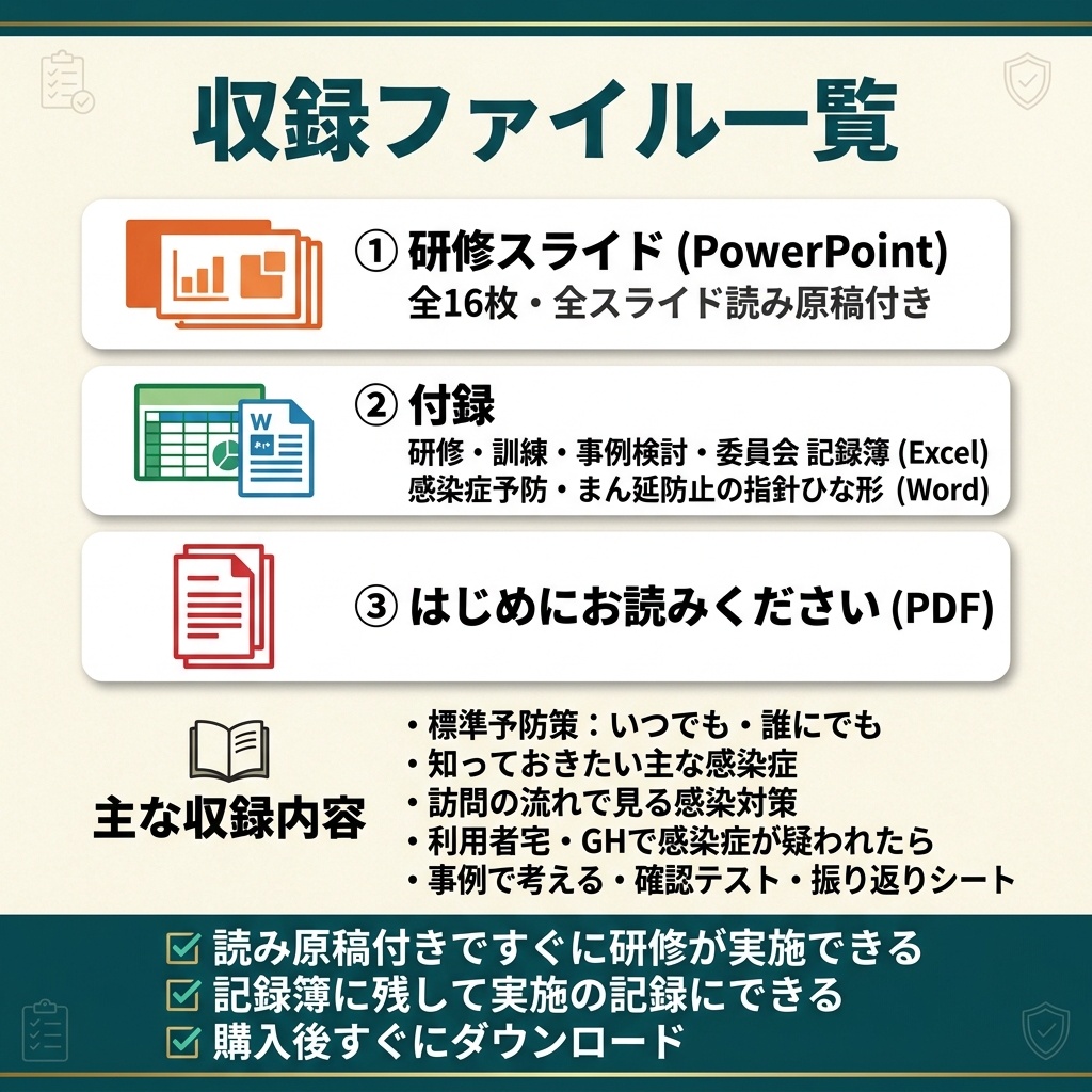 【相談支援事業所】感染症の予防とまん延防止研修|訪問時・グループホームでの感染対策|スライド16枚・全スライド読み原稿付き|1人事業所対応|感染症の指針ひな形つき