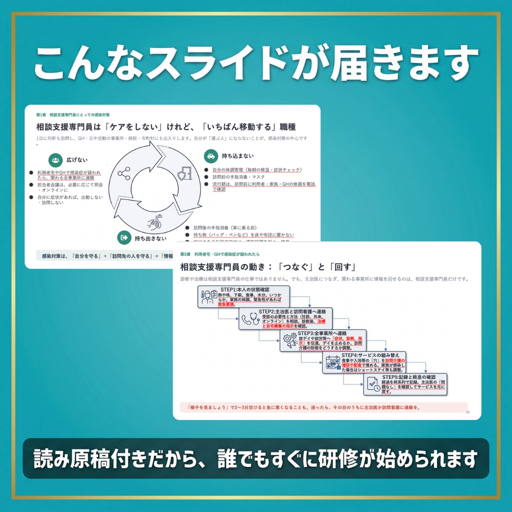 【相談支援事業所】感染症の予防とまん延防止研修|訪問時・グループホームでの感染対策|スライド16枚・全スライド読み原稿付き|1人事業所対応|感染症の指針ひな形つき