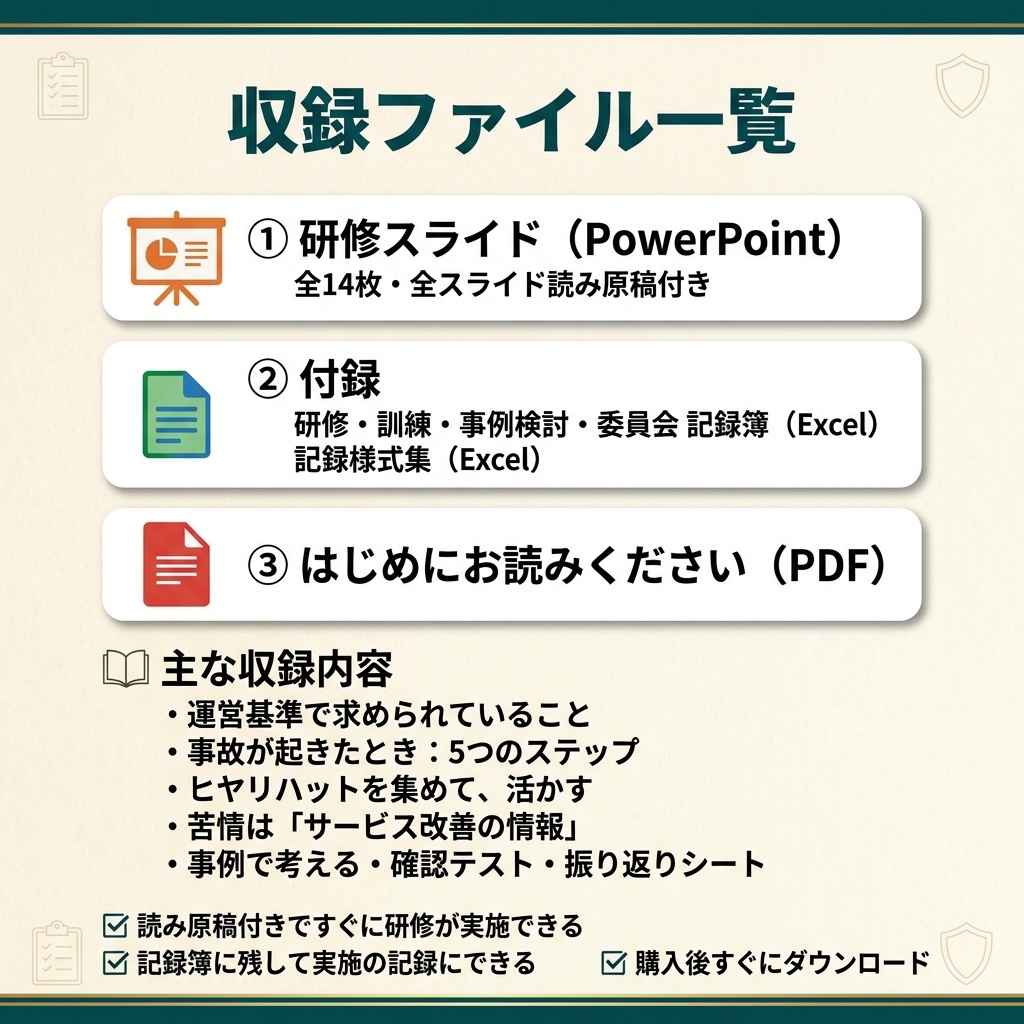 【相談支援事業所】リスクマネジメントと事故・苦情対応研修|受給者証の期限切れ・ヒヤリハット|スライド14枚・全スライド読み原稿付き|1人事業所対応|記録様式つき