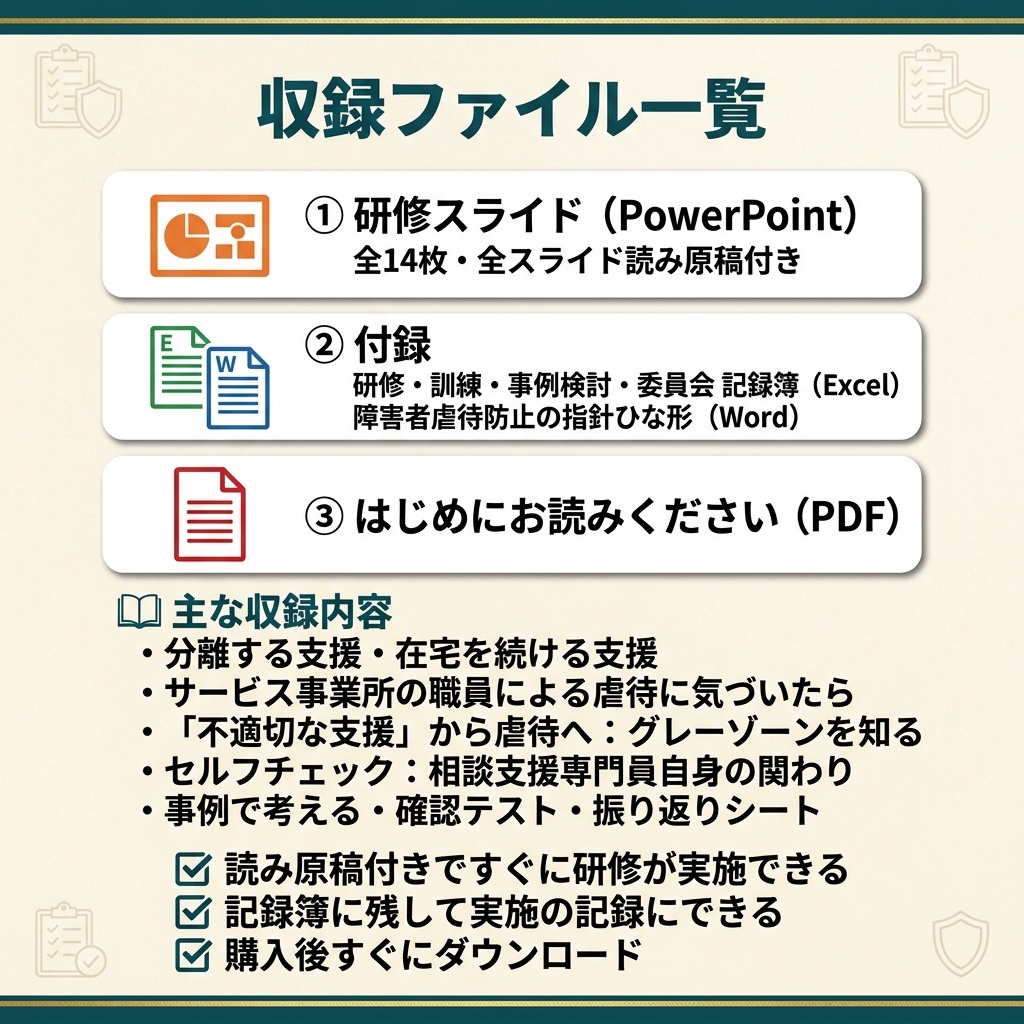 【相談支援事業所】障害者虐待防止研修②|通報後の流れ・不適切な支援・セルフチェック|スライド14枚・全スライド読み原稿付き|1人事業所対応|虐待防止の指針ひな形つき