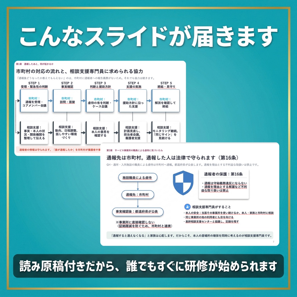 【相談支援事業所】障害者虐待防止研修②|通報後の流れ・不適切な支援・セルフチェック|スライド14枚・全スライド読み原稿付き|1人事業所対応|虐待防止の指針ひな形つき