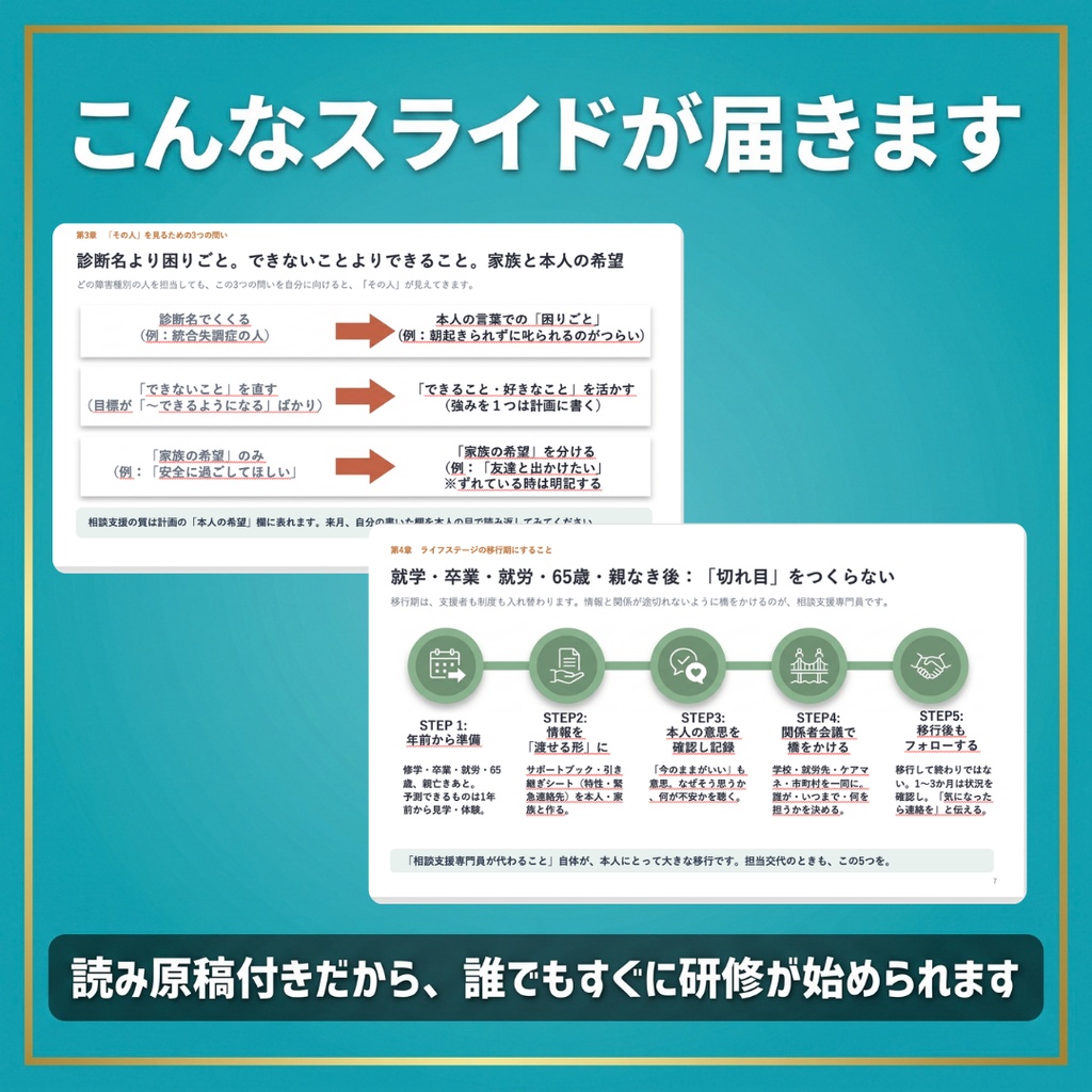 【相談支援事業所】多様な対象者への支援研修|医療的ケア・高次脳機能障害・65歳到達時の移行|スライド14枚・全スライド読み原稿付き|1人事業所対応|年間研修計画表・記録様式つき