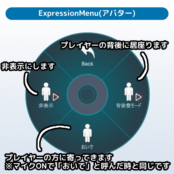 【3Dアバター】しょぼく霊【ペットギミック同梱】