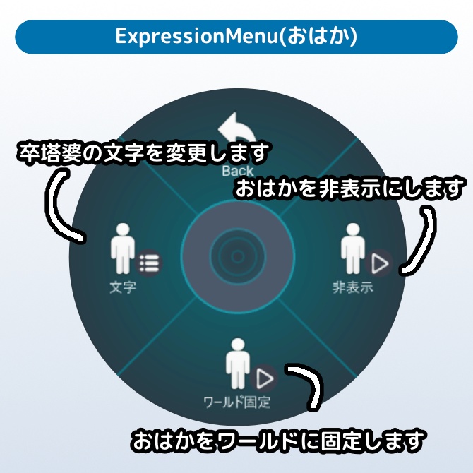 【3Dアバター】しょぼく霊【ペットギミック同梱】