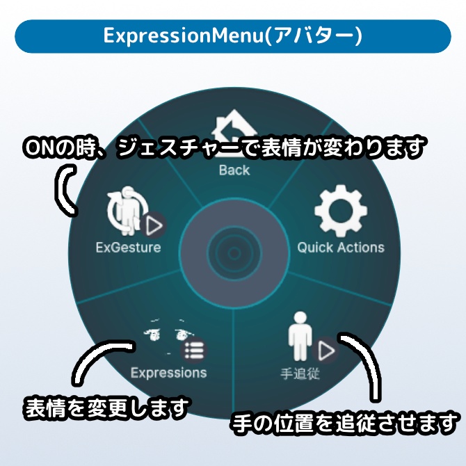 【3Dアバター】しょぼく霊【ペットギミック同梱】