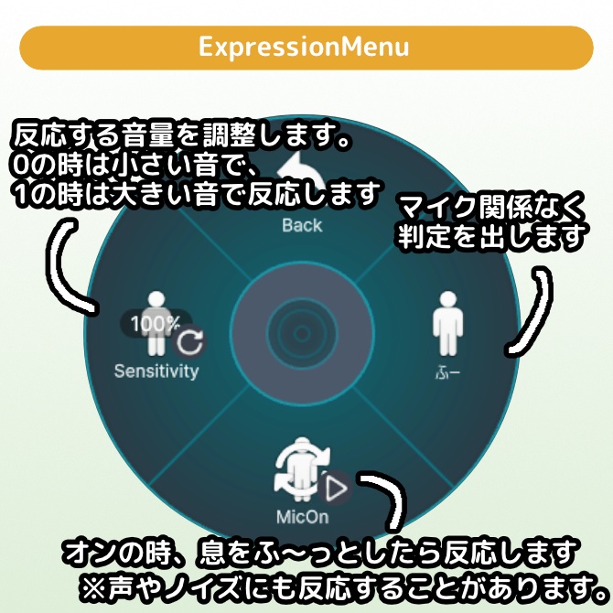 【セール中】息をふ~ってやるとPhysBoneを揺らせるギミック【アバターギミック】