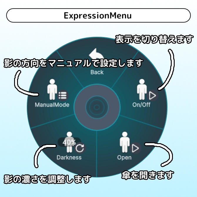 【セール中!】影が落ちる日傘