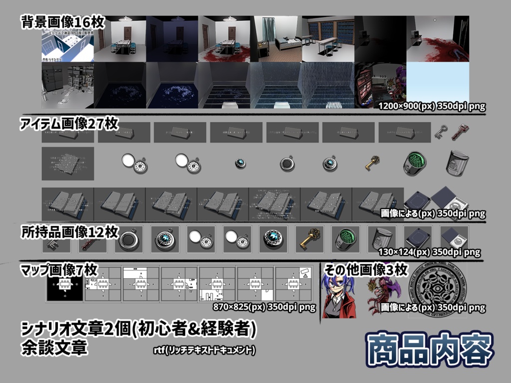 シナリオ「世界適応テスト」画像込み商品(ココフォリア用)