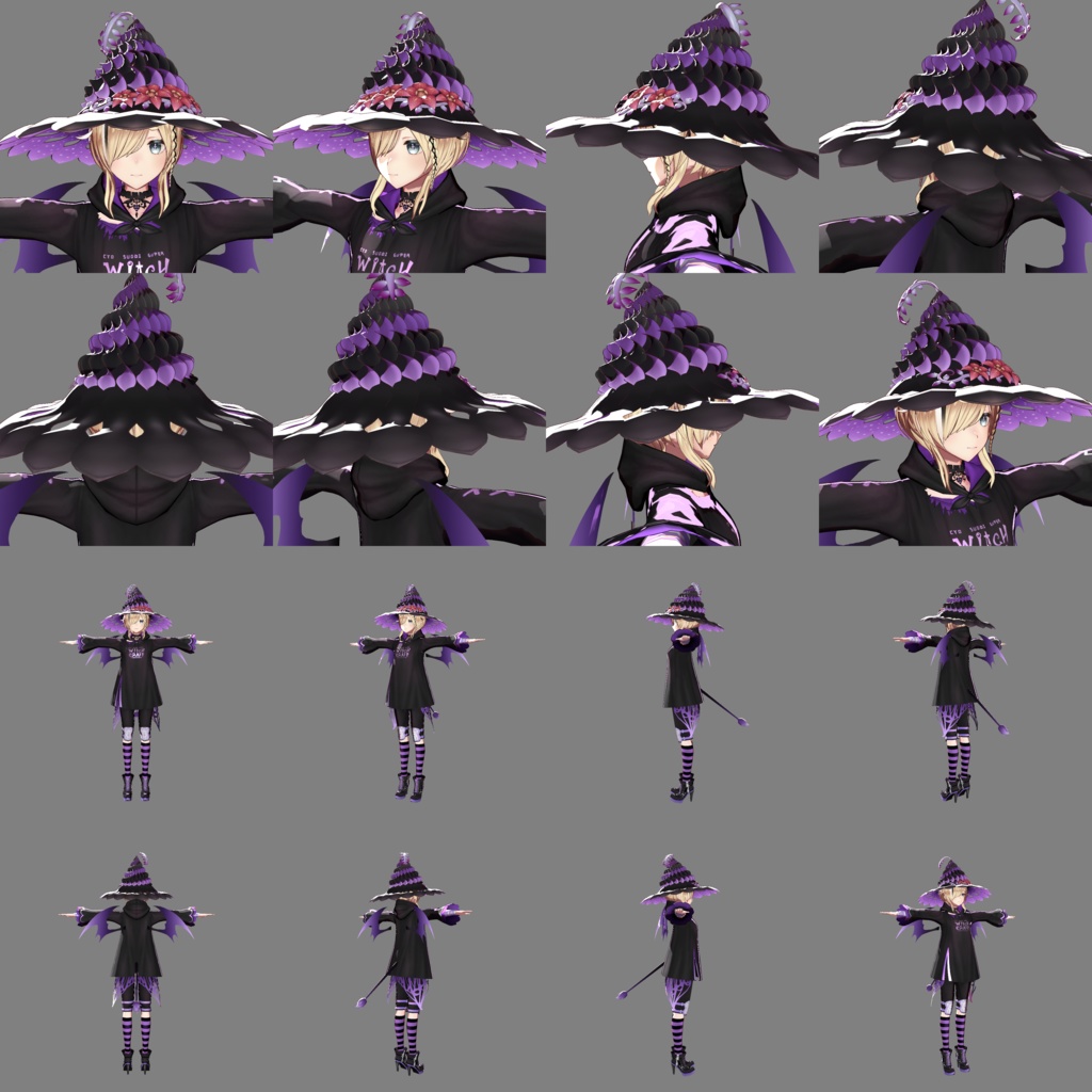 【Unity】モデル三面図（８面図）・ターンテーブル動画撮影ツール