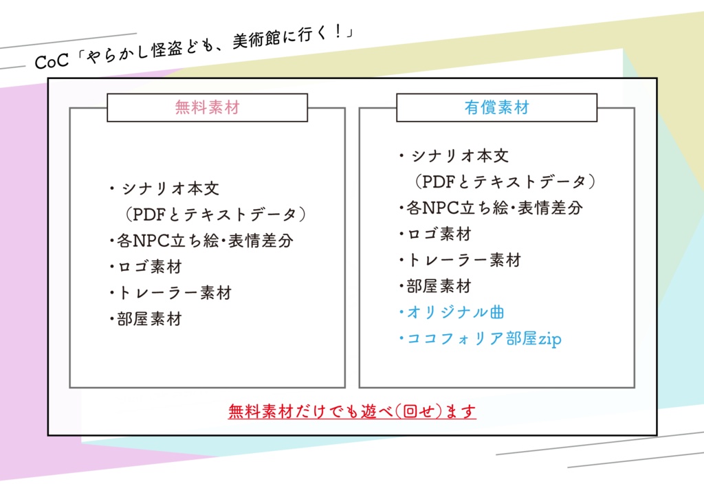 【CoCシナリオ】やらかし怪盗ども、美術館に行く! SPLL:E194384