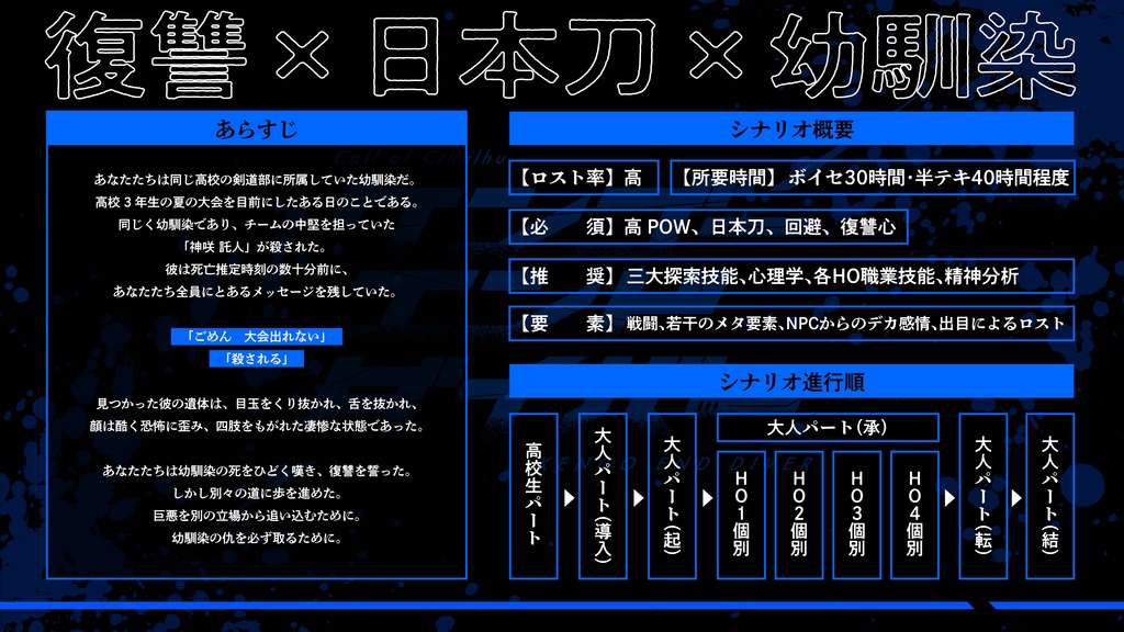 【CoCシナリオ】ケンゴーエンドダイバーSPLL:E187210