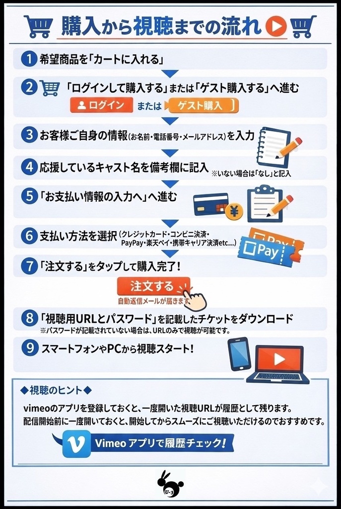 【2026/02/07–08】企画団体NO WAY「心の徒花」応援グッズ(チェキ/メッセージ動画/DLチェキ)