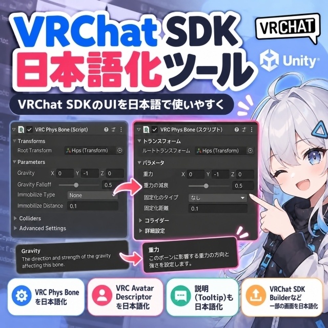 【無料】【VRChat】VRChat SDK UI Localizer