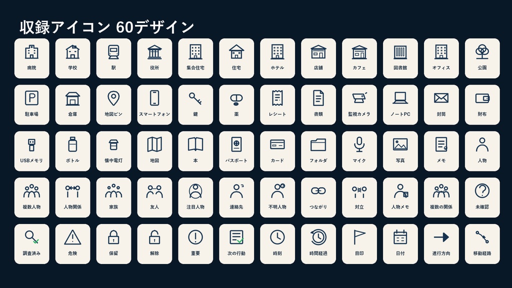 【ココフォリア対応】現代日本TRPG 情報整理アイコン 60種・3色|透過PNG 180ファイル