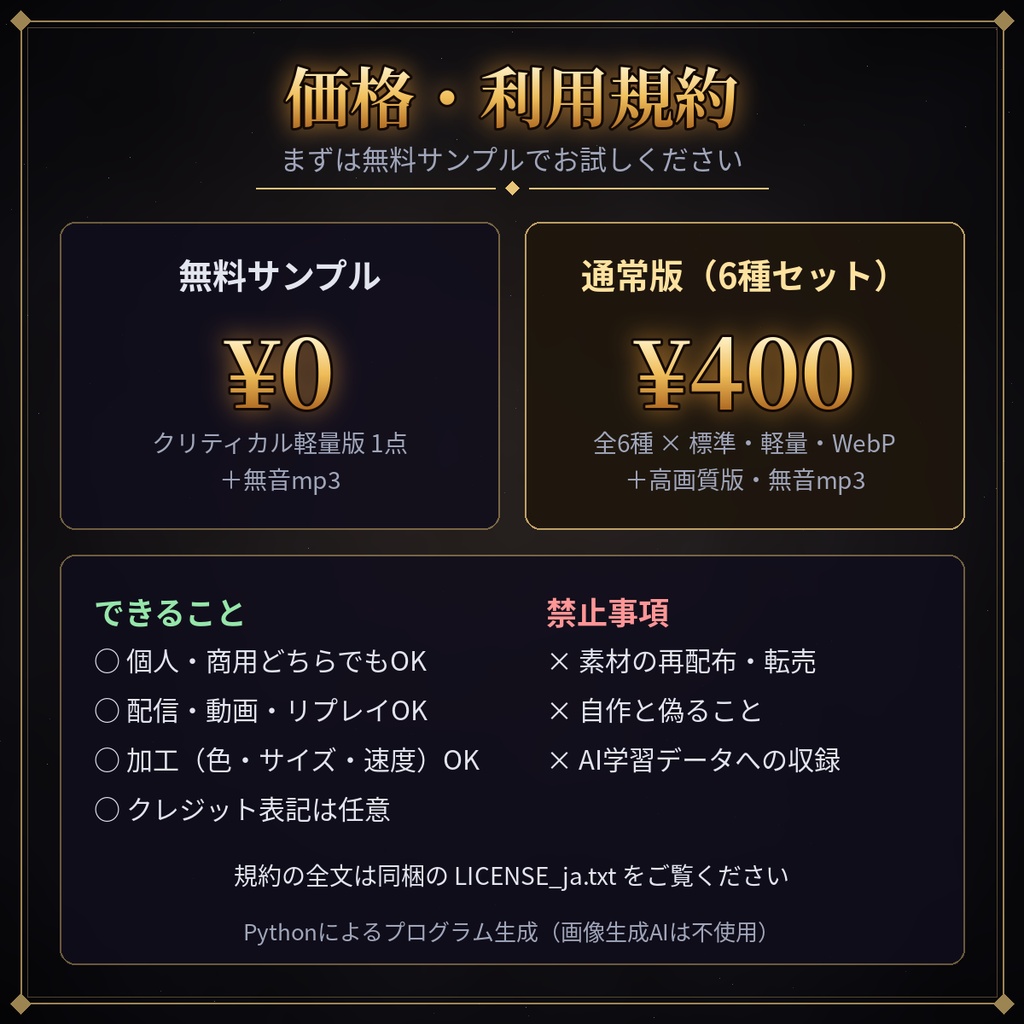 【ココフォリア対応】透過APNGエフェクト6種|クリティカル・ファンブル・魔法陣・雷・爆発・回復【TRPG素材】