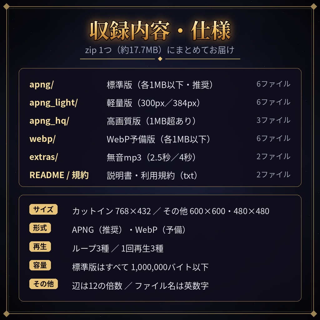【ココフォリア対応】透過APNGエフェクト6種|クリティカル・ファンブル・魔法陣・雷・爆発・回復【TRPG素材】