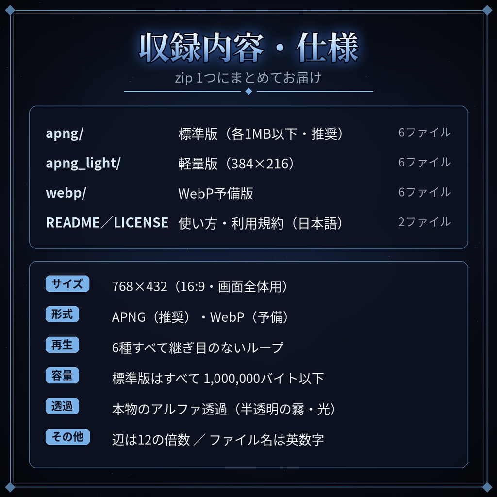 【ココフォリア対応】天候演出 透過APNG 6種|雨・雪・霧・吹雪・木漏れ日・雷雨【TRPG素材】