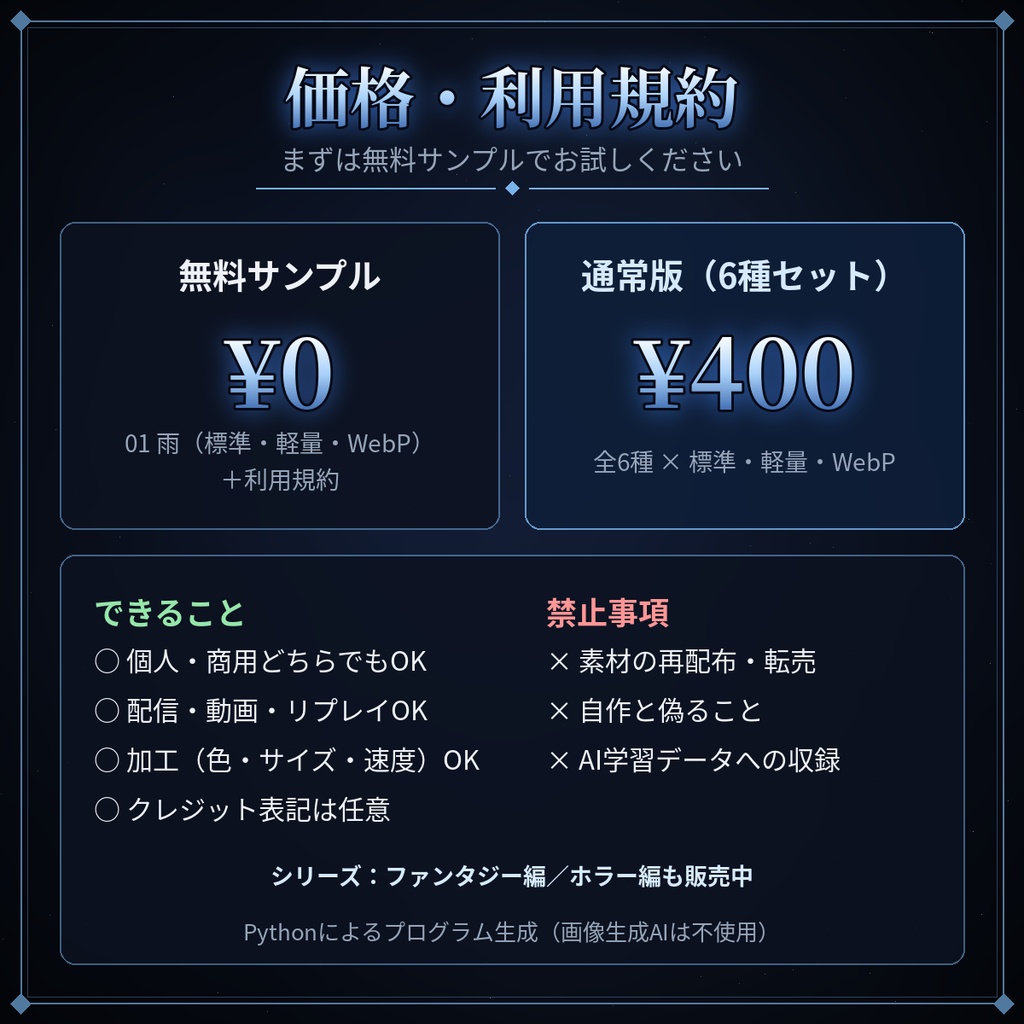 【ココフォリア対応】天候演出 透過APNG 6種|雨・雪・霧・吹雪・木漏れ日・雷雨【TRPG素材】