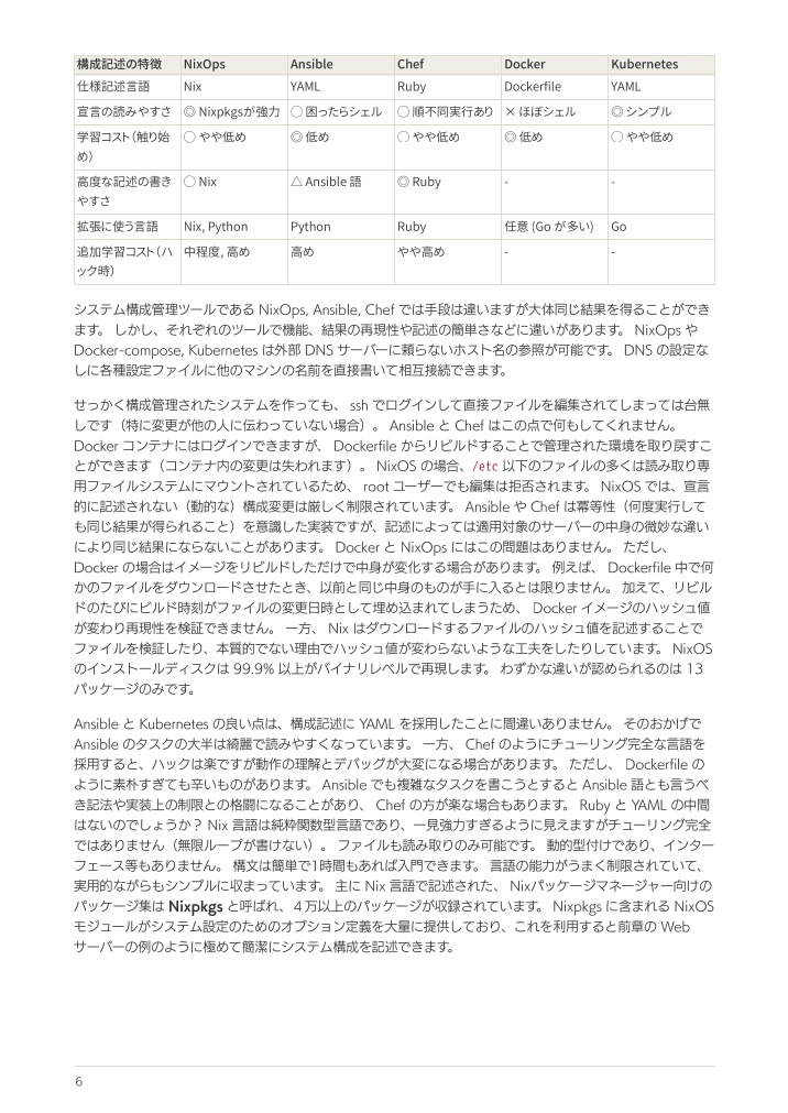 Nix で拓く最先端 DevOps