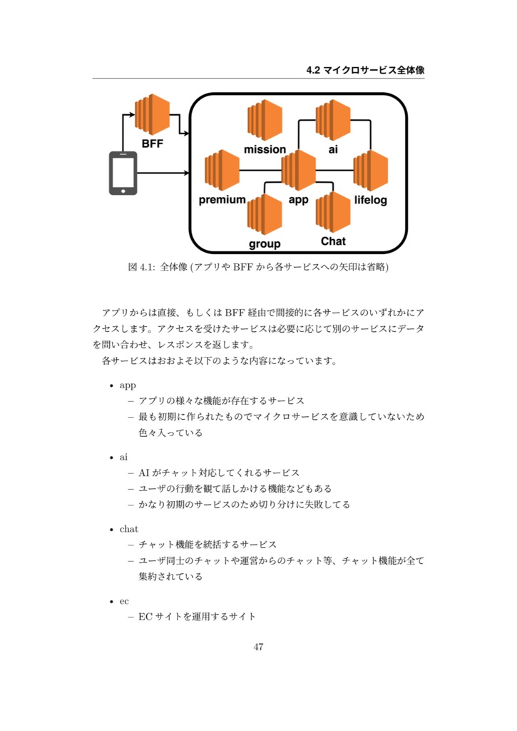 Microservices architecture よろず本