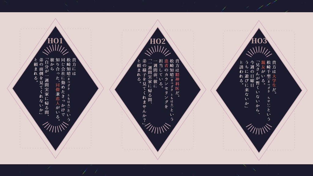 CoCシナリオ「救う神あれば捨てる神あり」