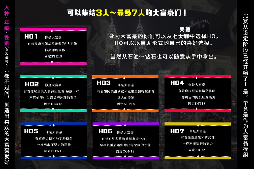 CoCシナリオ「きみは100億万ドル」