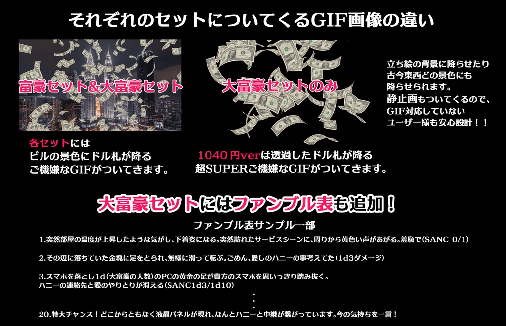 CoCシナリオ「きみは100億万ドル」